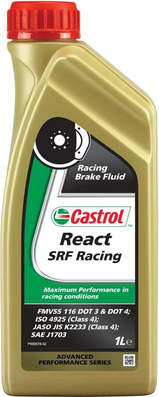 Brake Fluid