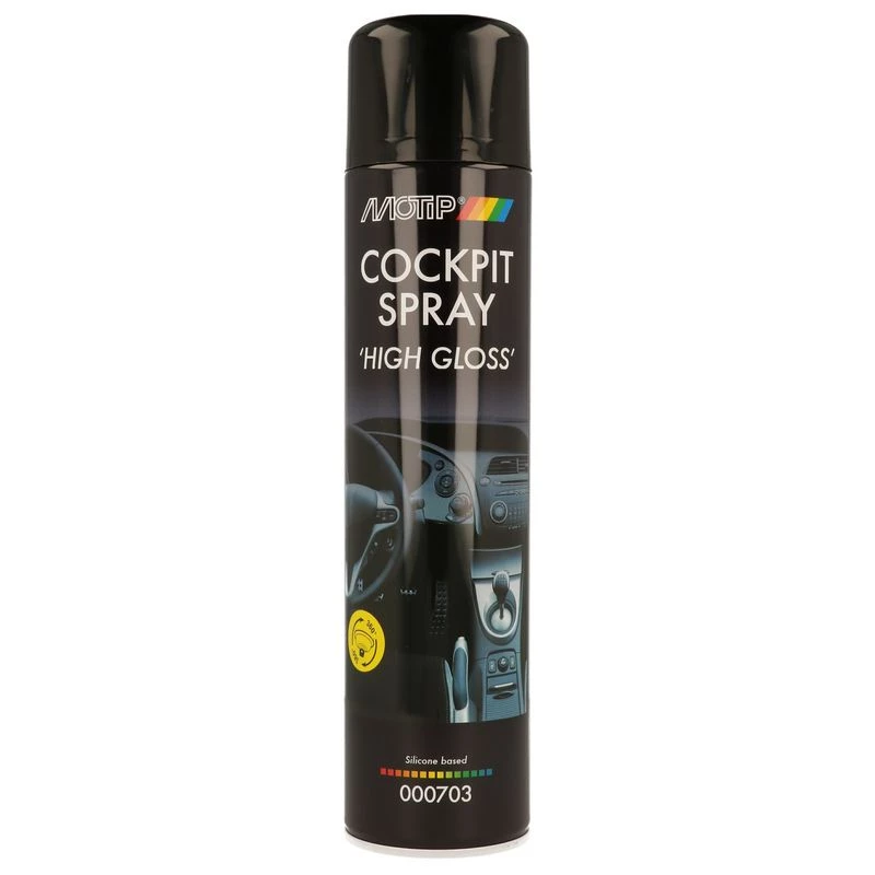 Synthetic Material Care Products