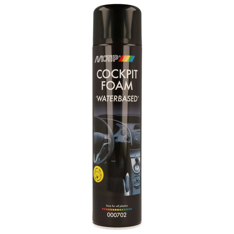 Synthetic Material Care Products