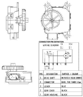 Actuator, blending flap